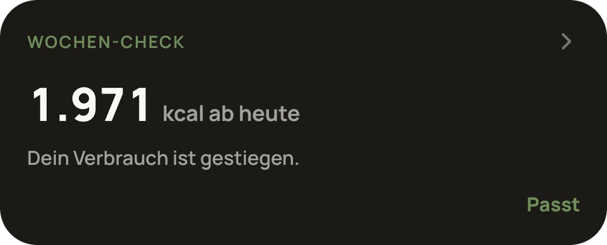 Die Karte zum wöchentlichen Check-in: 1.971 kcal ab heute, dein Verbrauch ist gestiegen.