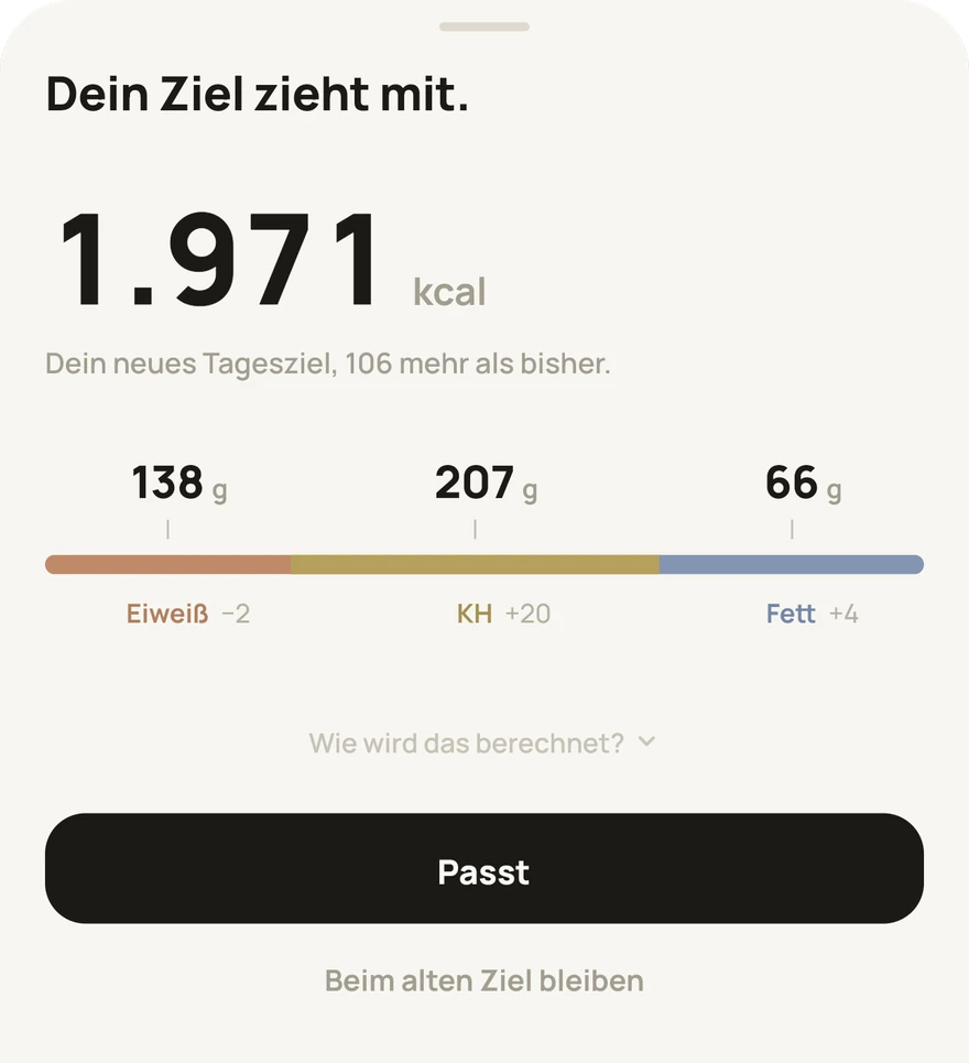 Das vorgeschlagene neue Ziel: 1.971 kcal pro Tag mit der Makroverteilung darunter und einem Button zum Annehmen.