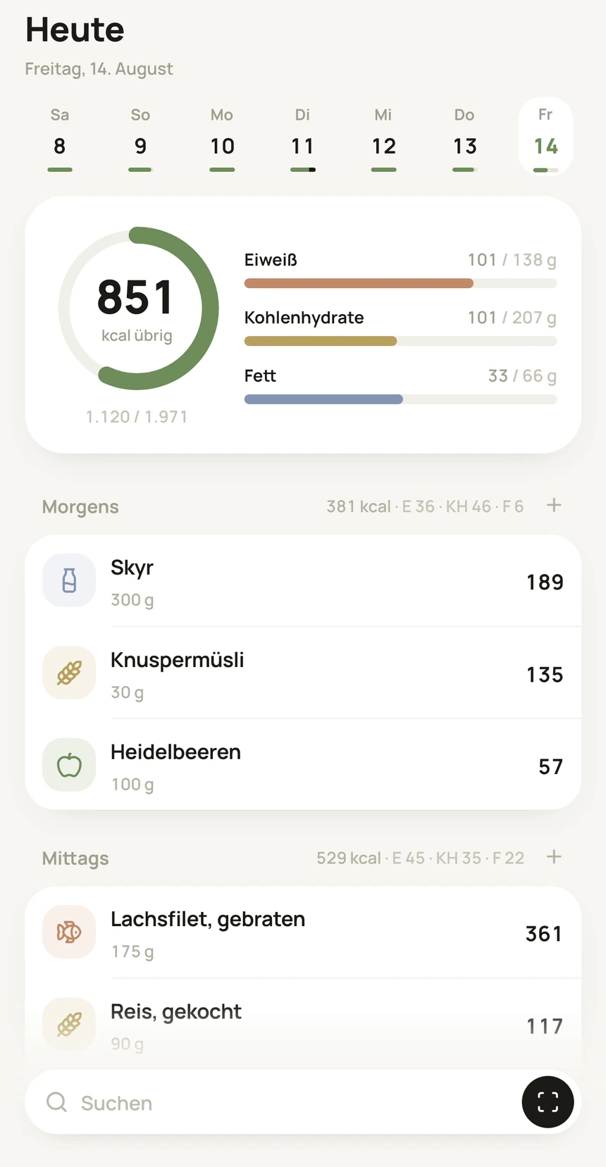 Der Heute-Bildschirm von Teller: 851 kcal übrig, Balken für Eiweiß, Kohlenhydrate und Fett, darunter die geloggten Mahlzeiten.