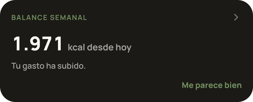 La tarjeta de la revisión semanal: el nuevo objetivo y el motivo del cambio.