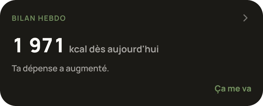 La carte du bilan hebdomadaire : le nouvel objectif et la raison du changement.