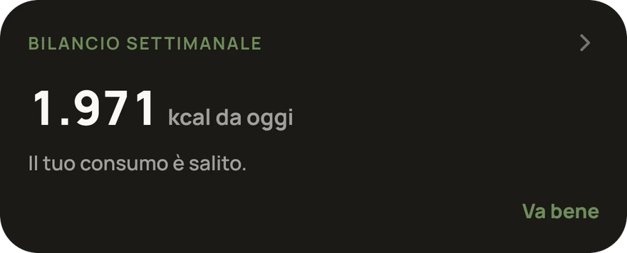 La scheda del controllo settimanale: il nuovo obiettivo e il motivo del cambiamento.