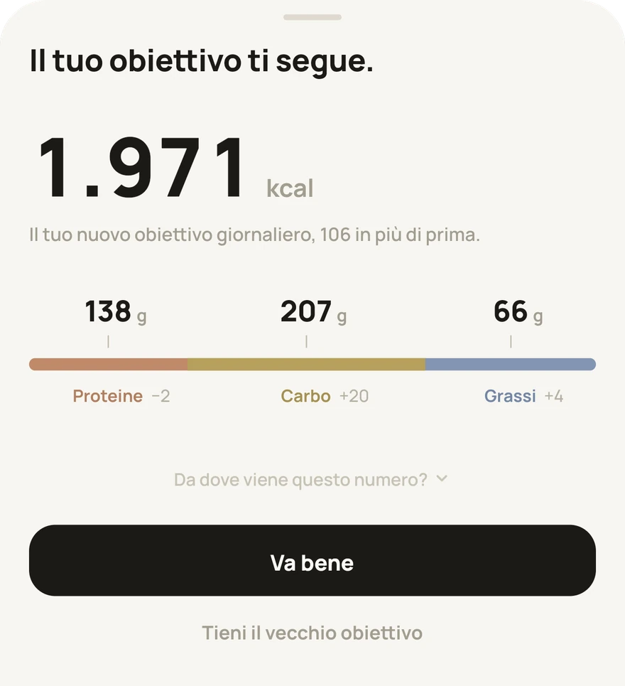 Il nuovo obiettivo proposto, con la ripartizione dei macro sotto, e un pulsante per accettarlo.