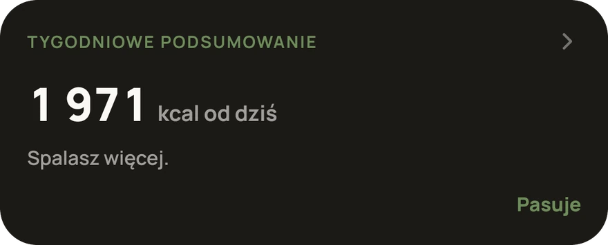 Karta cotygodniowego podsumowania: nowy cel i powód zmiany.